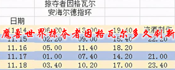 魔兽世界掠夺者因格瓦尔多久刷新