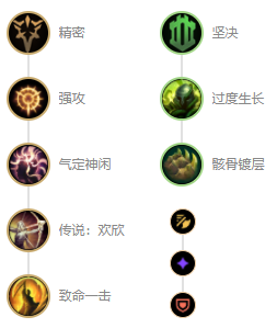 LOL2021天使天赋选择