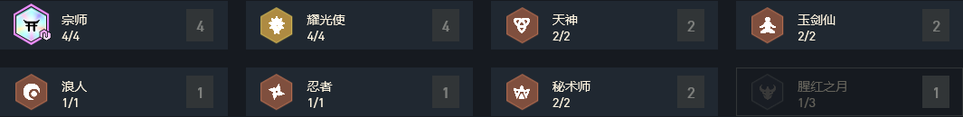 《云顶之弈》10.24强势阵容