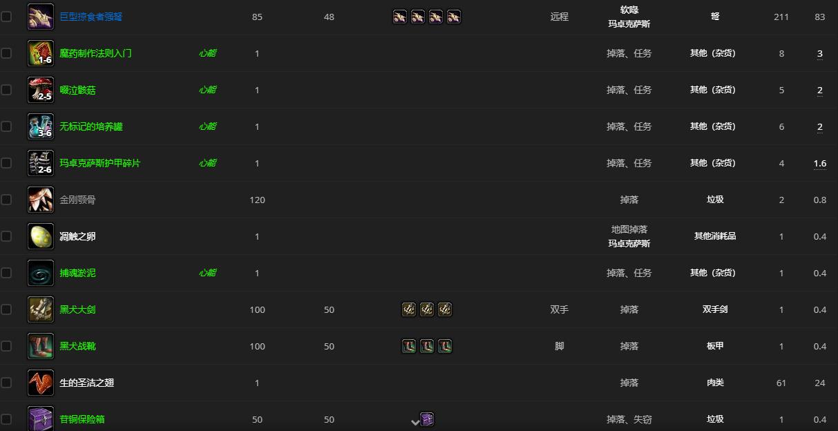 《魔兽世界》软喙哪里刷