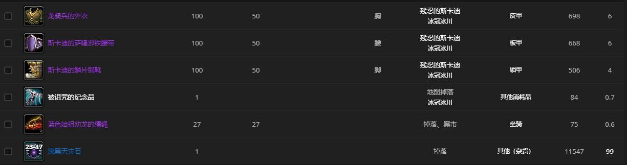 《魔兽世界》残忍的斯卡迪哪里刷