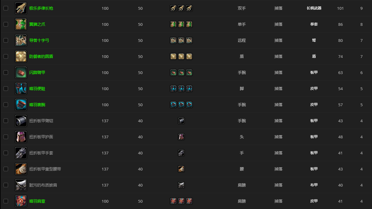 《魔兽世界》晋升堡垒的宝藏失窃的装备怎么获得