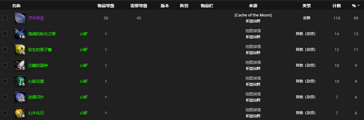 《魔兽世界》月亮宝箱哪里刷