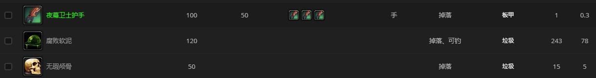 《魔兽世界》沼泽兽哪里刷