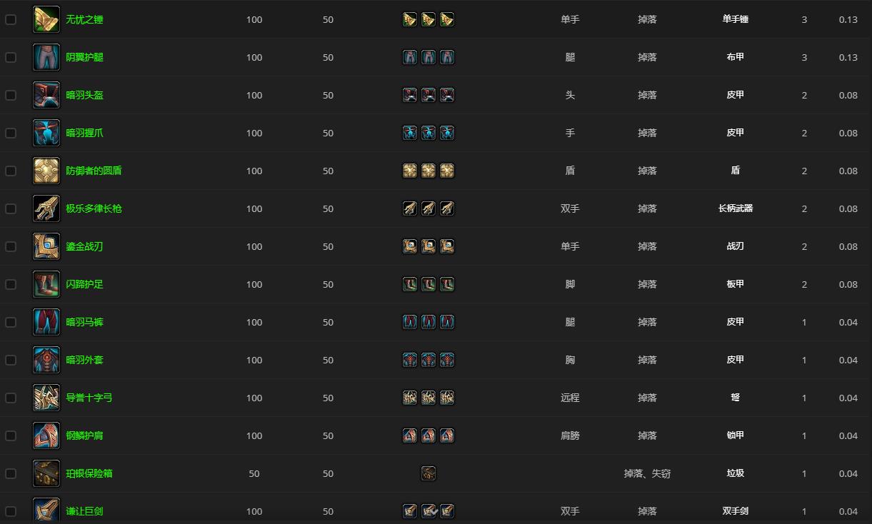 《魔兽世界》尼迈乌斯哪里刷