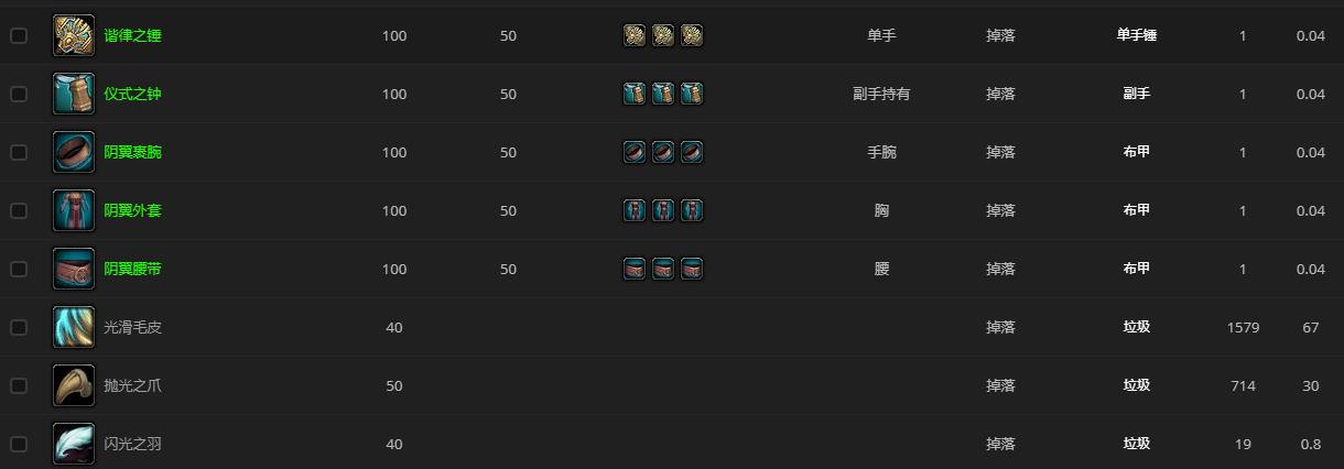 《魔兽世界》尼迈乌斯哪里刷