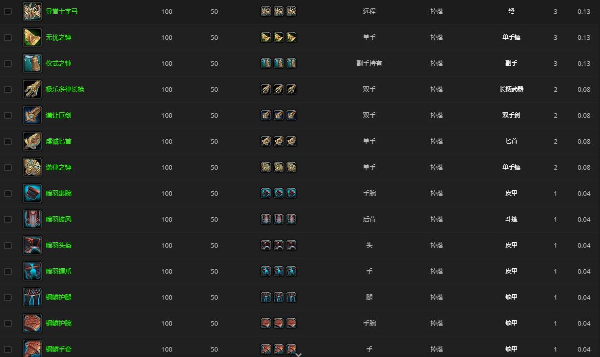 《魔兽世界》云尾哪里刷