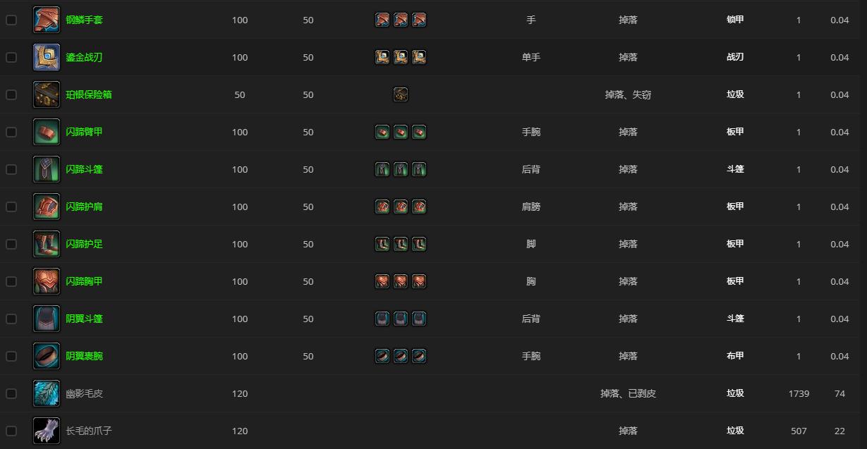 《魔兽世界》云尾哪里刷