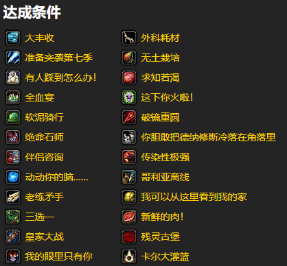 《魔兽世界》贪食的饕餮者哪里刷