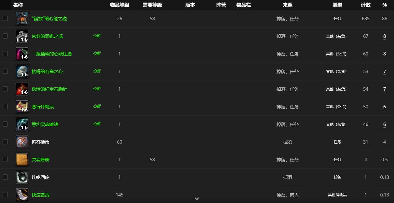 《魔兽世界》收税人瓦拉博斯哪里刷