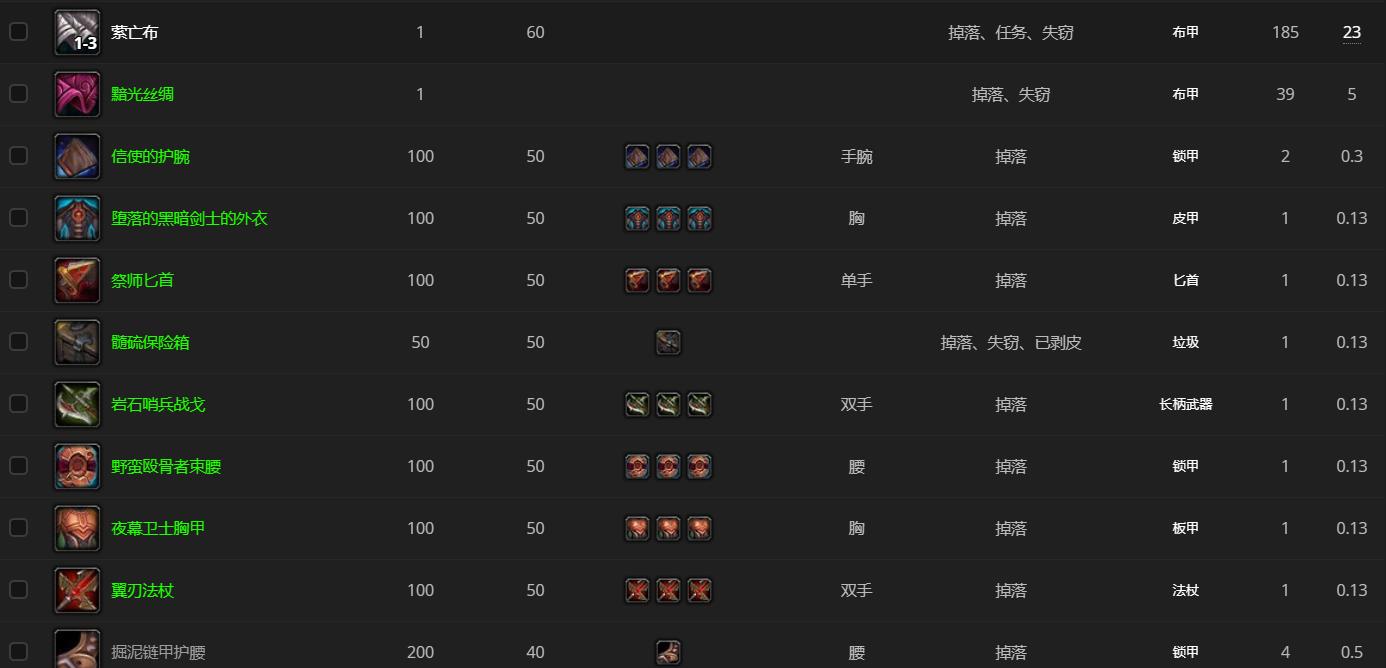 《魔兽世界》收税人瓦拉博斯哪里刷