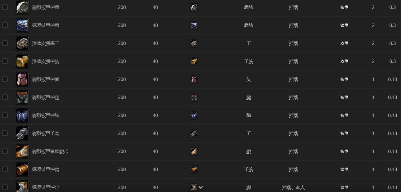 《魔兽世界》收税人瓦拉博斯哪里刷