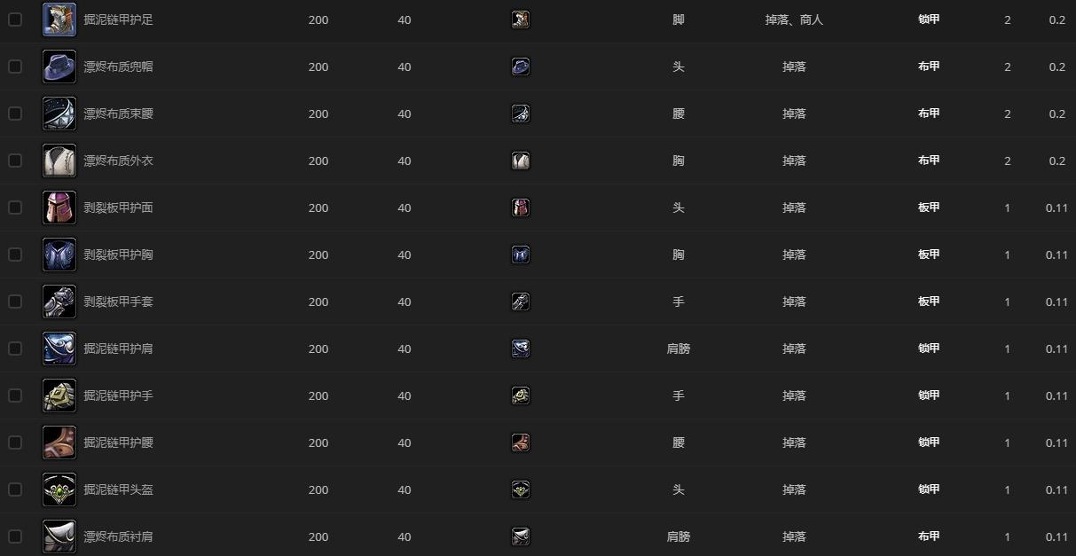 《魔兽世界》大奥术师德米特里哪里刷