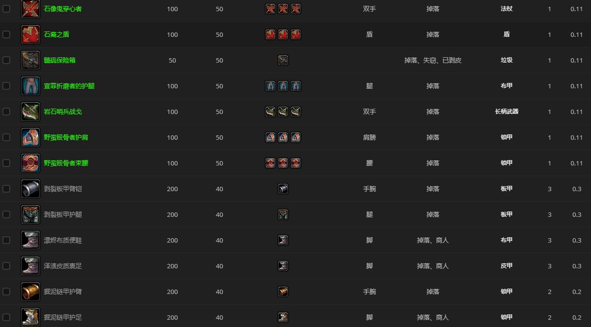 《魔兽世界》大奥术师德米特里哪里刷