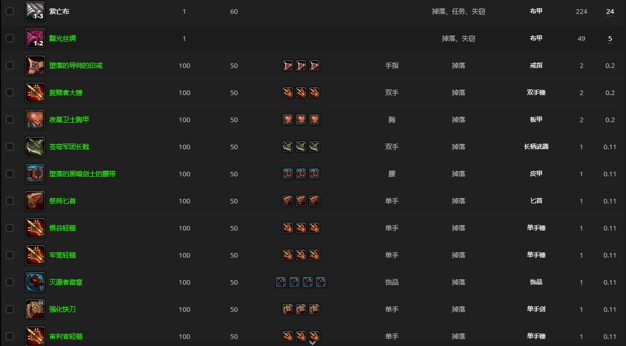 《魔兽世界》大奥术师德米特里哪里刷