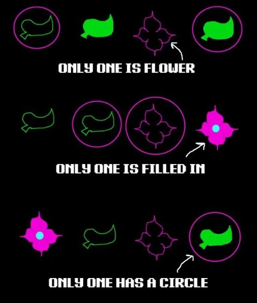 《魔兽世界》唤雾者分身怎么分辨