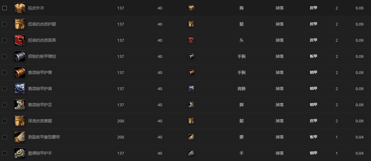 《魔兽世界》大镇压者拉古亚斯哪里刷