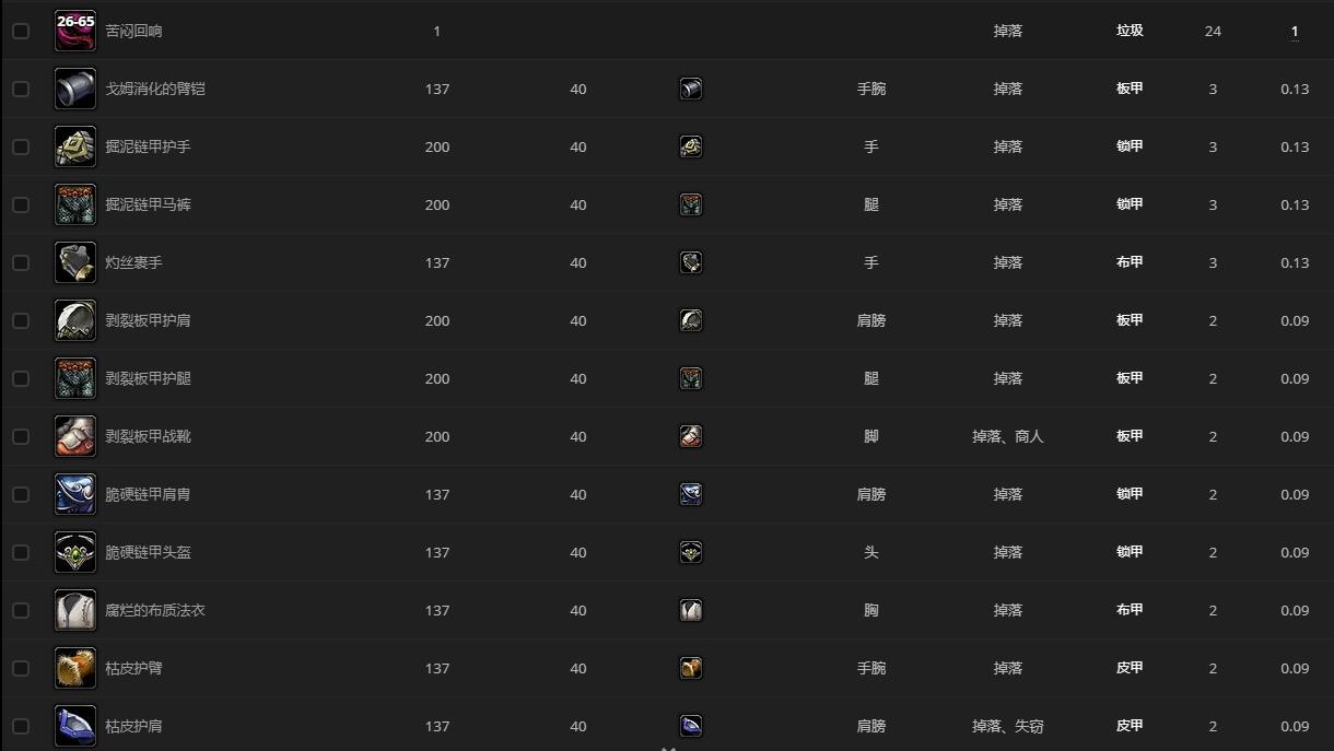 《魔兽世界》大镇压者拉古亚斯哪里刷