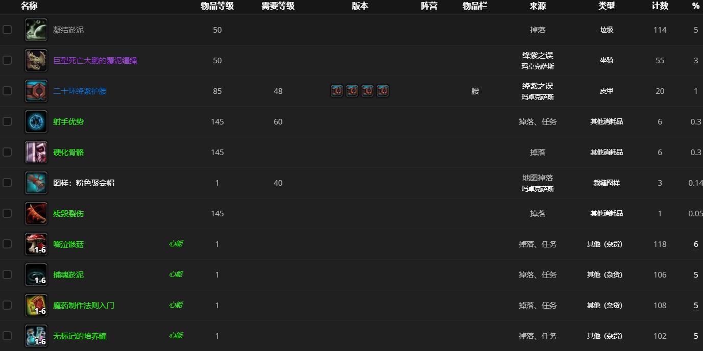 《魔兽世界》绛紫之误哪里刷