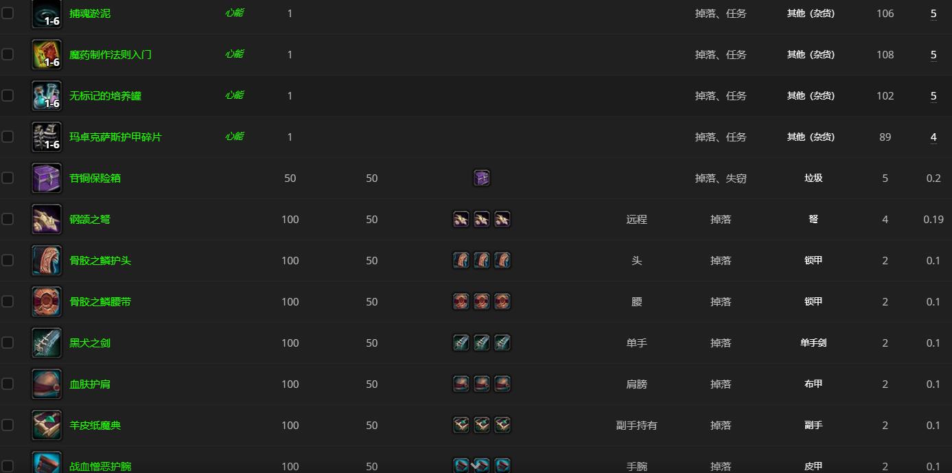 《魔兽世界》绛紫之误哪里刷