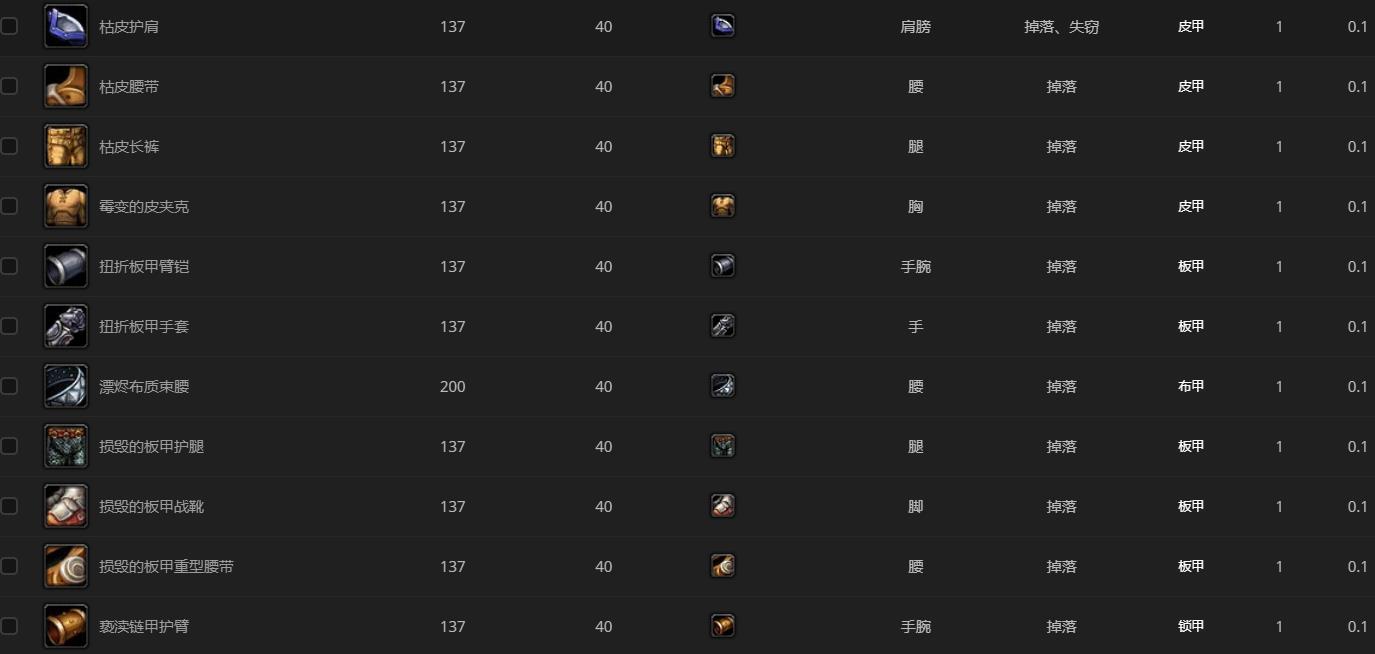 《魔兽世界》束链者格鲁斯哪里刷