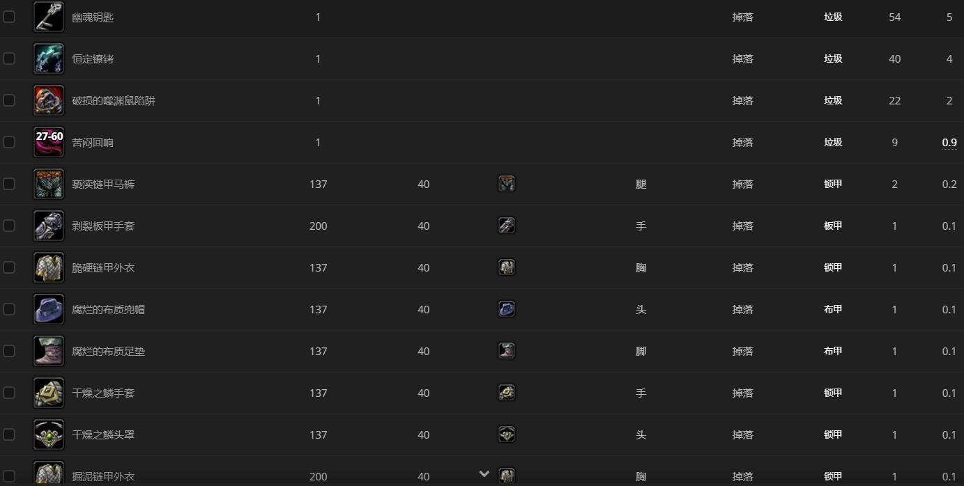 《魔兽世界》束链者格鲁斯哪里刷