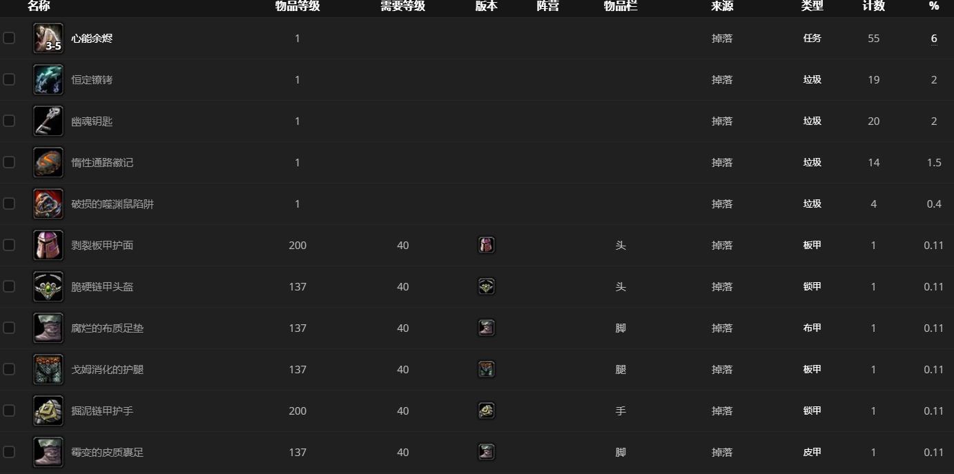 《魔兽世界》活化冥殇哪里刷