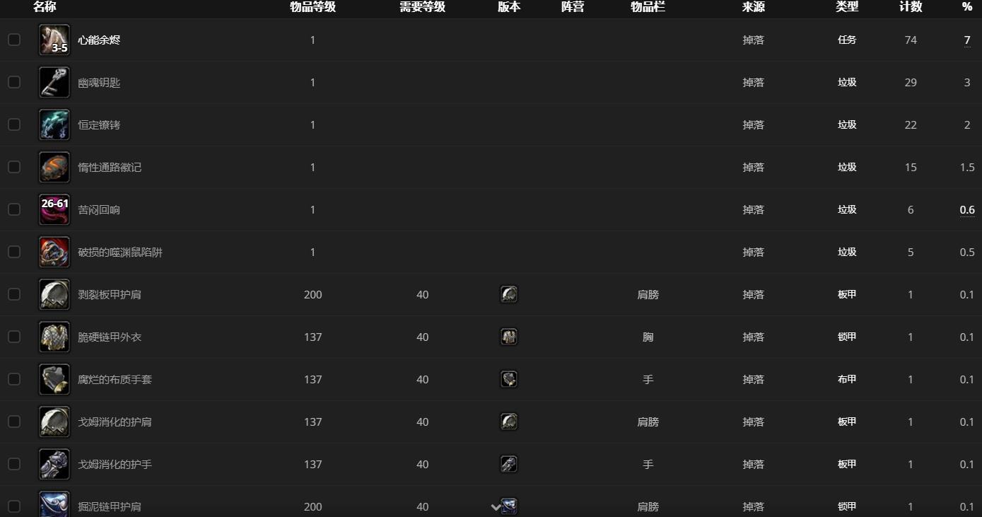 《魔兽世界》白骨躯壳哪里刷