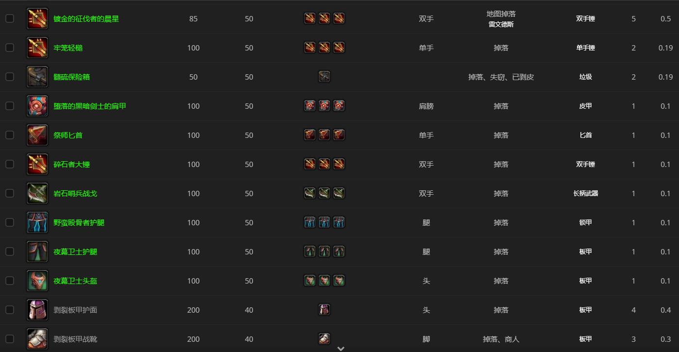 《魔兽世界》高阶审判官加比哪里刷