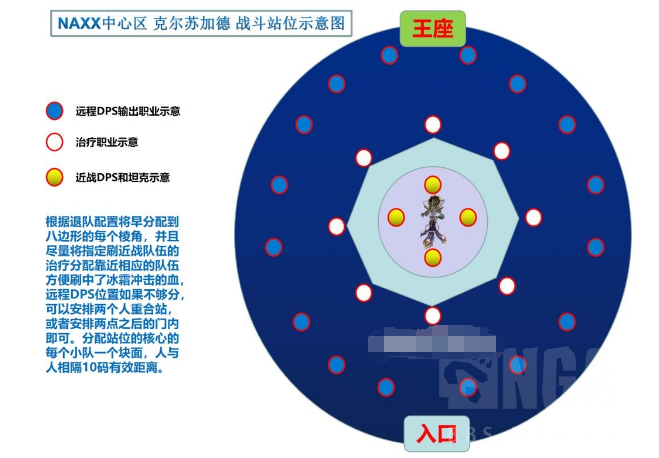 魔兽世界纳克萨玛斯老克攻略