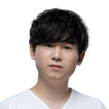 《LOL》tt战队队员介绍