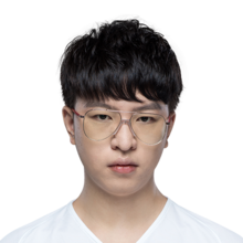 《LOL》tt战队队员介绍