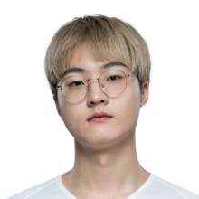 《LOL》tt战队队员介绍