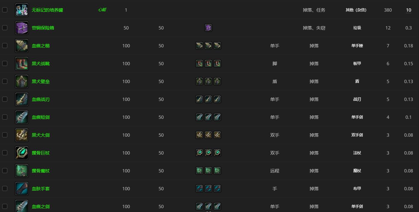 《魔兽世界》脉动的汲取者哪里刷