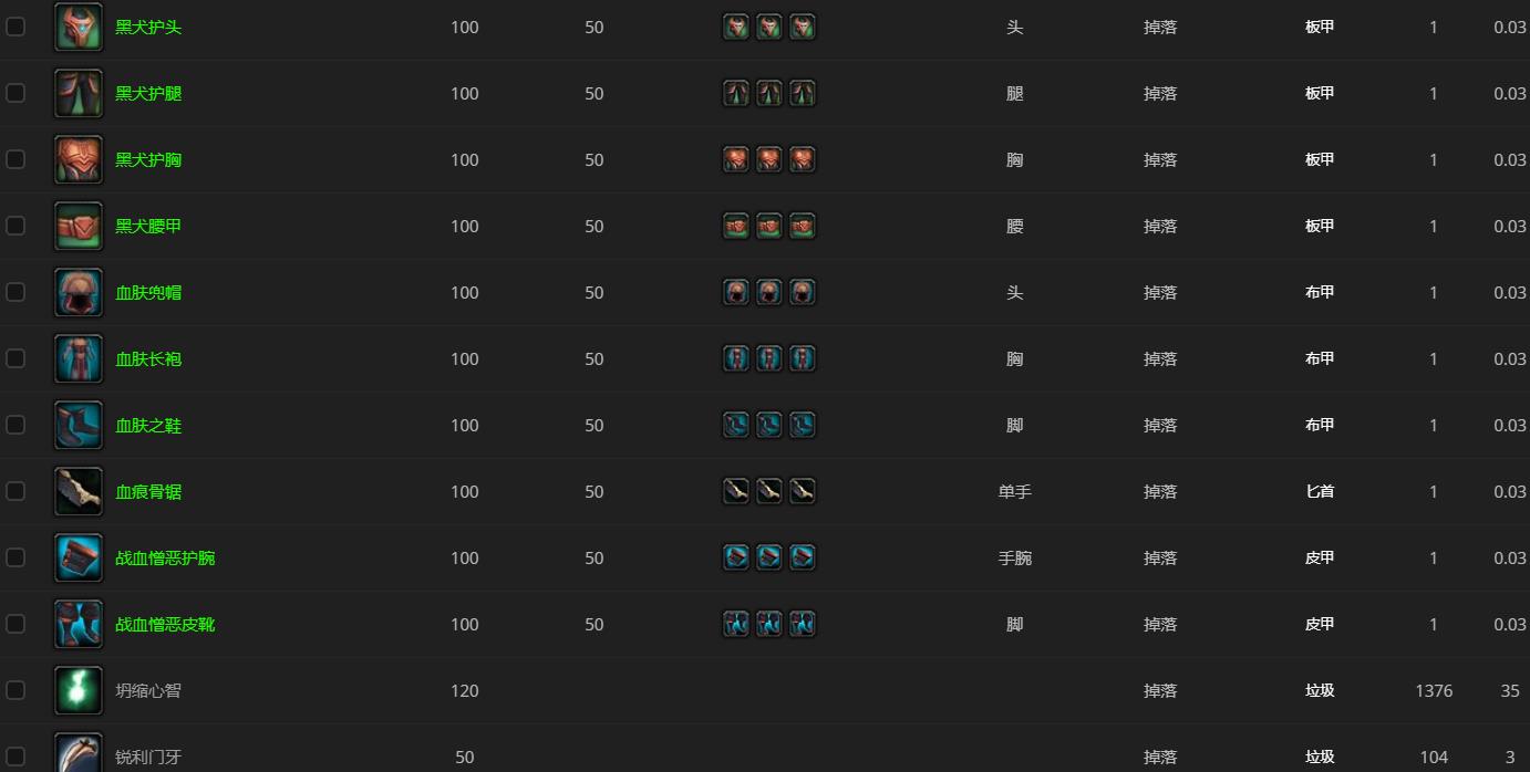 《魔兽世界》脉动的汲取者哪里刷