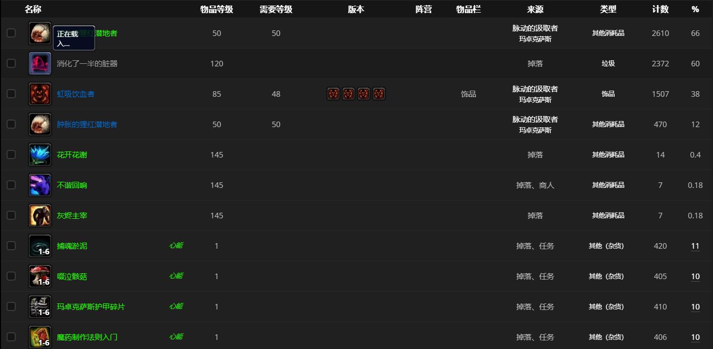 《魔兽世界》脉动的汲取者哪里刷