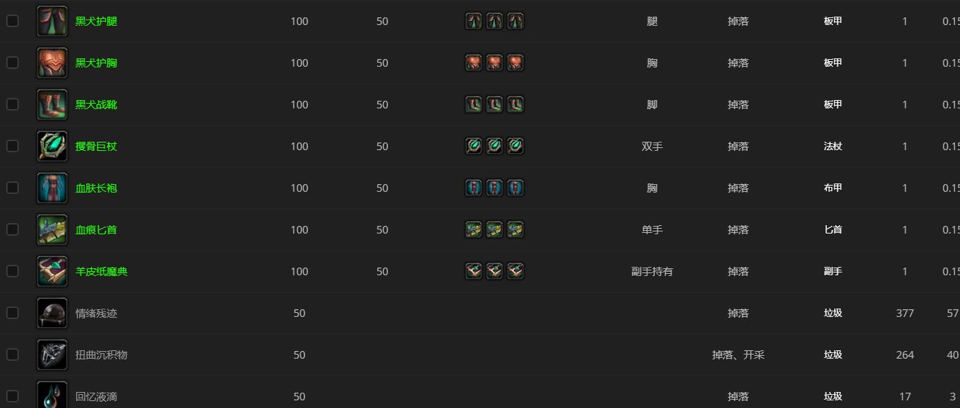 《魔兽世界》腐化沉积物哪里刷
