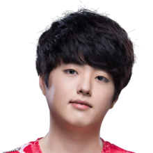 《LOL》jdg战队队员介绍