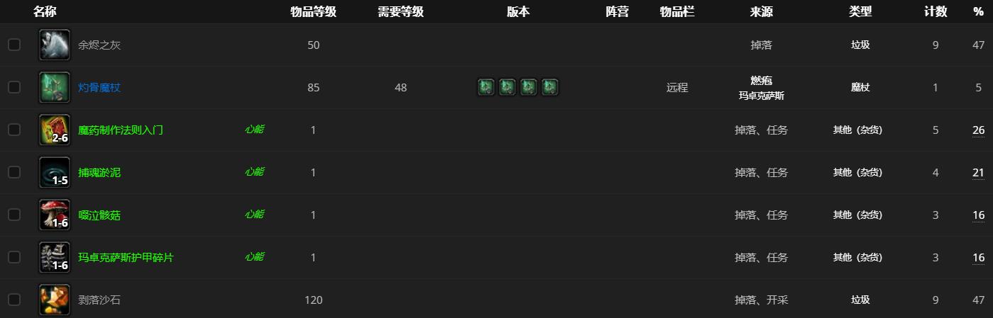 《魔兽世界》燃疱哪里刷