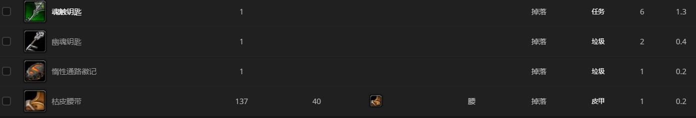 《魔兽世界》束缚者巴里塔司哪里刷