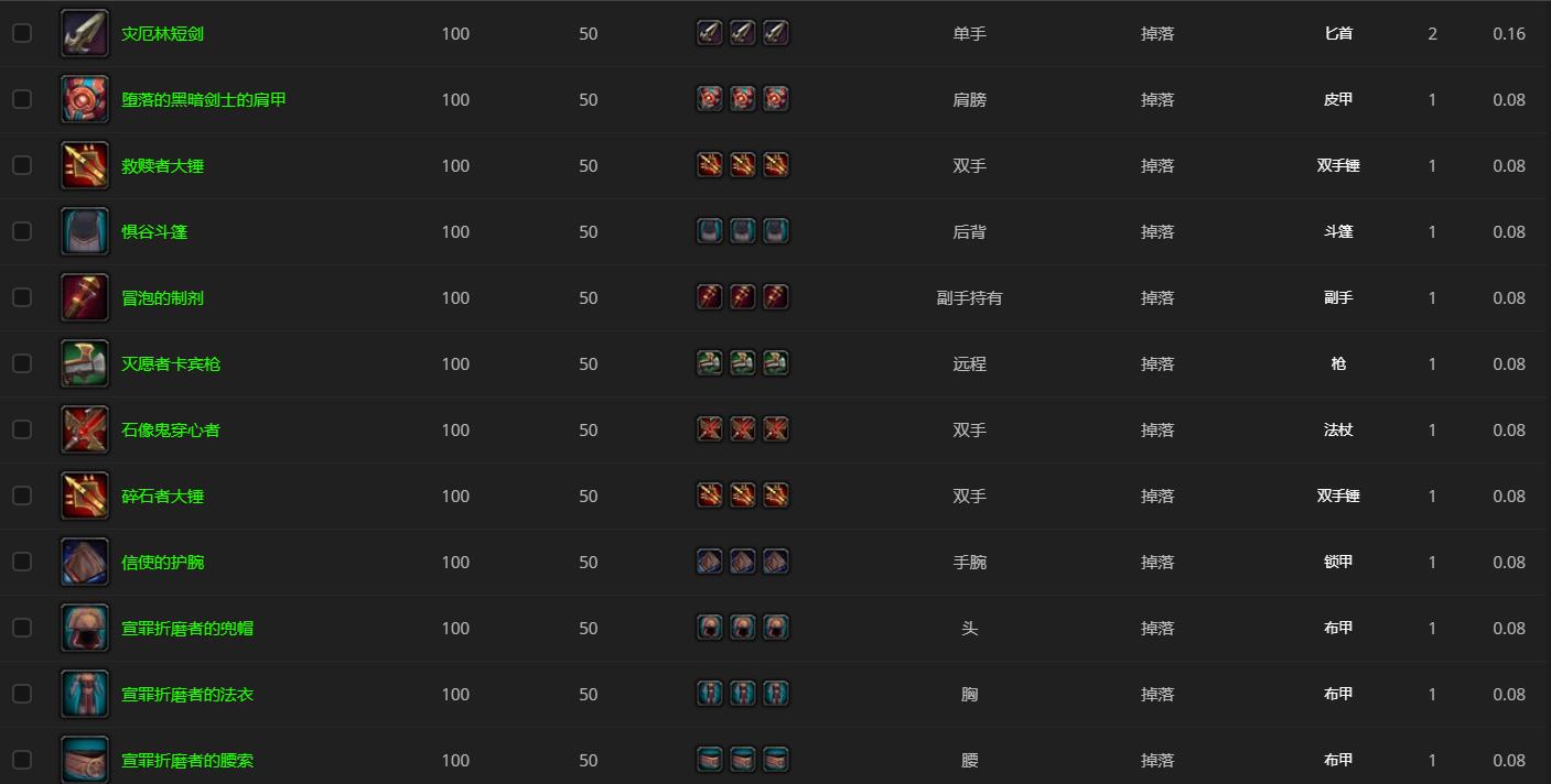 《魔兽世界》未受邀请的噬界者哪里刷