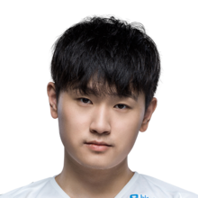 《LOL》v5战队队员介绍