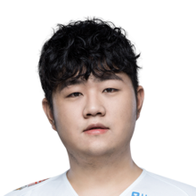 《LOL》v5战队队员介绍