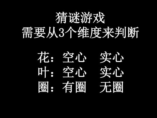 魔兽世界塞兹仙林的迷雾老二怎么分辨