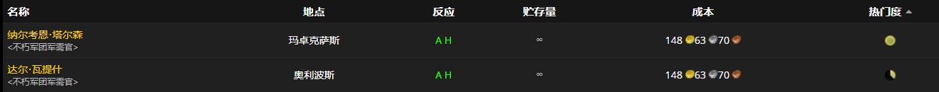 《魔兽世界》响骨之拳怎么获得