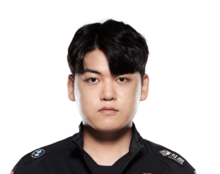 《LOL》t1战队队员介绍