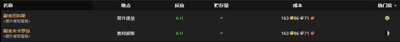 《魔兽世界》纷扰镣铐怎么获得