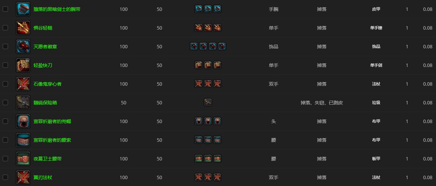 《魔兽世界》大审判官奥利卡哪里刷