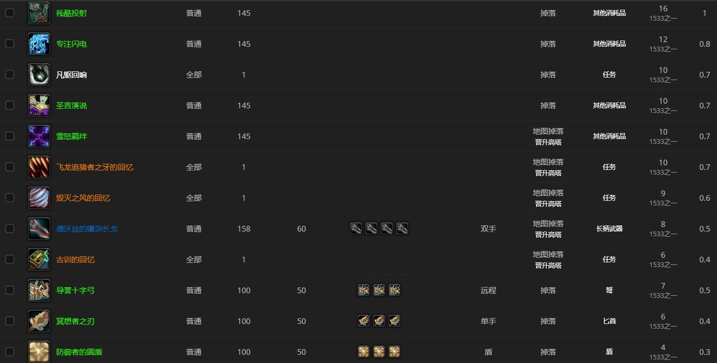 《魔兽世界》德沃丝哪里刷