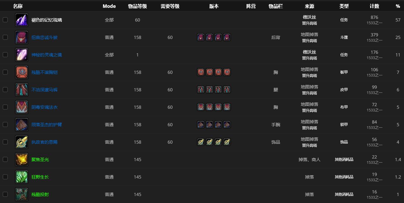 《魔兽世界》德沃丝哪里刷